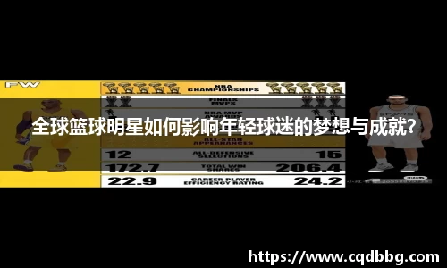 全球篮球明星如何影响年轻球迷的梦想与成就？