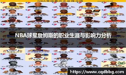NBA球星詹姆斯的职业生涯与影响力分析