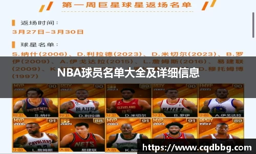 NBA球员名单大全及详细信息